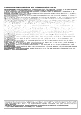 8
Aus nachfolgenden Hunden kann Nachzucht im Zuchtbuch des SV keine Aufnahme finden (Decknachrichten Ausgabe 10/10)
Kimba vom alten Grieshof SZ 2245479 (*Diego vom Waisagrund SZ 2181685 SchH3(G-BSP) IP3 FH2 - *Gimba von Karthago SZ 2176281 SchH1), Inz.: Fero Zeuterner Himmelreich (5-
5), Timmy bösen Nachbarschaft (5-5), *Timmy bösen Nachbarschaft (5-5), Troll bösen Nachbarschaft (-4,5)*, mittlere Ellenbogengelenksdysplasie
Cak od Crnih Dragulja HR 24302 (*Valko 't Palmaleinehof ALSH 55144 SchH1 IP3 ISP3 - Ruschek's Bilba SZ 2059708 ), Inz.: Arek Stoffelblick(4-4), Gildo Körbelbach(5,5-5), Afra
Stoppenberger Land(5-5), mittlere Ellenbogengelenksdysplasie
Neptun von der Feuerbacher Höhe SZ 2242134 (*Ober von Bad-Boll SZ 2169889 SchH3 - *Celina vom Oberriedertal SZ 2186448 SchH1), Inz.: Rikkor Bad-Boll (4-4), Ursus Batu (4-4),
schwere Ellenbogengelenksdysplasie, mittlere Hüftgelenksdysplasie
Quincy von der Gewürzwiese SZ 2211365 (*Ike von der Mohnwiese SZ 2139660 SchH3(SG-BSP) IP3 FH1 - *Emma von der Gewürzwiese SZ 2109406 SchH3), Inz.: Dasty Gries (5-5),
mittlere Ellenbogengelenksdysplasie
Gomo vom Hawelkaweg SZ 2214516 (*Look vom Hawelkaweg SZ 2162566 IP3 ÖPO3 - *Ilka vom Hawelkaweg SZ 2106423 SchH1), Inz.: OHNE, schwere Ellenbogengelenksdysplasie
Cliff vom Kapbusch SZ 2238771 (*Ero vom Fuchsgraben SZ 2139135 SchH3 FH2 - *Sally vom Kapbusch SZ 2179253 SchH2), Inz.: Troll bösen Nachbarschaft (5-5), *Timmy bösen
Nachbarschaft (5-), Troll bösen Nachbarschaft (5-5)*, mittlere Ellenbogengelenksdysplasie
Perle vom Kerschberger AKC DN 23397008 (Eiko v. Santamar LOSH 0977305 SchH1(B) - *Lana vom Klebinger Schloß SZ 2092704 SchH2), Inz.: Ultri Wienerau(3-3), Ulk Arlett(5-4,4),
Zamb Wienerau(5,5-5), *Ultri Wienerau(3-3)- Urk Wienerau(-4)*, *Nufo Wienerau(5-), Ninja Wienerau(5-5)*, *Xeno Wienerau(5-5)- Xila Wienerau(-5)*, mittlere Hüftgelenksdysplasie
C-Max vom Lärchenhain SZ 2247109 (*Dux de Intercanina SZ 2201863 SchH3 - *Hummel vom Lärchenhain SZ 2104885 SchH2), Inz.: OHNE, mittlere Ellenbogengelenksdysplasie
Luxor von der Liszt SZ 2240178 (*Addi von der Liszt SZ 2082045 SchH3 - *Fina von der Liszt SZ 2147517 SchH3 IP3), Inz.: Fiasko Gebrüder Grimm (4-3), mittlere
Hüftgelenksdysplasie
Malik vom Lupus in fabula SZ 2240925 (*Asko vom Wilmsberger Land SZ 2161017 SchH3(SG-BSP) IP3 FH1 - *Destine vom Lupus in fabula SZ 2102016 SchH3 FH1), Inz.: Fero
Zeuterner Himmelreich (5-5), mittlere Ellenbogengelenksdysplasie
Scarlett von der Old Lady SZ 2115815 (*Keno vom Königswaldereck SZ 1988353 SchH3 IP3 - Quixie von Sandokan SZ 2014775 SchH1), Inz.: OHNE, schwere Hüftgelenksdysplasie
Alma von Sannes Haus SZ 2236497 (*Samson vom Teuchelwald SZ 2119805 SchH3(SG-BSP) IP3 FH1 - *Mary vom Annenhof SZ 2111909 SchH3 IP3), Inz.: OHNE, mittlere
Hüftgelenksdysplasie
Honey vom Schlosshof Salder SZ 2200456 (*Tell von der Warne-Aue SZ 2128257 SchH3 IP3 - *Girly vom Schlosshof Salder SZ 2106685 SchH3 IP3), Inz.: OHNE, Langhaar
Tasso vom Sonnenhaus SZ 2230440 (*Banderas du Domaine du Parc SZ 2208977 SchH2 - *Hanny vom Sonnenhaus SZ 2150375 SchH2 IP3), Inz.: OHNE, mittlere
Ellenbogengelenksdysplasie
Oldo vom Sulzachgrund SZ 2222957 (*Bandit vom Zuchtgut SZ 2063553 SchH3(SG-BSP) IP3 FH2 - *Umsa vom Sulzachgrund SZ 2136360 SchH3), Inz.: Gildo Körbelbach (5-4),
schwere Hüftgelenksdysplasie
Betti von Tajö SZ 2232838 (*Lewis vom Annenhof SZ 2100535 SchH3(G-BSP) IP3 SK1 - *Sunshine von der Maineiche SZ 2113943 SchH2), Inz.: Urs Hopfenstraße (5-5), schwere
Ellenbogengelenksdysplasie
Maico von der Urbecke SZ 2219345 (*Vegas du Haut Mansard SZ 2164725 SchH3 - *Ertha von der Urbecke SZ 2088374 SchH3 FH1), Inz.: Eros Luisenstraße (5-4), mittlere
Ellenbogengelenksdysplasie
Sunshine vom Waldwinkel SZ 2235489 (*Quasimodo vom Rosseleck SZ 2171220 SchH3(SG-BSP) - *Fanny vom Waldwinkel SZ 2138081 SchH3(SG-LGA)), Inz.: Troll bösen
Nachbarschaft (5-4), mittlere Hüftgelenksdysplasie
Donna von der Waterbör SZ 2231723 (*Javir vom Talka Marda SZ 2125110 SchH3(SG-WUSV-WM) - *Jana vom Padberg SZ 2149081 SchH3), Inz.: Troll bösen Nachbarschaft (4-5),
*Timmy bösen Nachbarschaft (4-), Troll bösen Nachbarschaft (4-5)*, schwere Hüftgelenksdysplasie
Iffa vom Westfalenbrand SZ 2235042 (*Yerom vom Haus Salihin SZ 2165494 SchH3 FH1 - *Panda von Groß-Zünder SZ 2125756 SchH3), Inz.: Anchie Grenzland (5-4), mittlere
Ellenbogengelenksdysplasie
Akecheta vom Wolfsgrauer SZ 2243461 (*Javir vom Talka Marda SZ 2125110 SchH3(SG-WUSV-WM) - *Vilma vom Haus Salztalblick SZ 2159214 SchH1 IP3), Inz.: Marc Herkulesblick
(3-5), schwere Ellenbogengelenksdysplasie
Domenik vom Wolfstanz SZ 2218568 (*Branko vom Salztalblick SZ 2086325 SchH3(G-BSP) IP3 FH2 IPO- - *Cora von der Körrlache SZ 2115723 SchH3(SG-LGA) FH2), Inz.: Harro
Lechrainstadt (5-5), schwere Ellenbogengelenksdysplasie
Die Nachrichten des SV-Zuchtbuchamtes erscheinen jeden Monat. Abgabe nur durch Bezug bei der Hauptgeschäftsstelle des SV. Für Abonnenten beträgt der Preis 36,00 EURO.
Hauptgeschäftsstelle und Verlagsort, Steinerne Furt 71/71a, 86167 Augsburg, Telefon 08 21 / 74 00 2 - 0, Telefax 08 21 / 74 00 2 - 903, Internet: www. schaeferhund.de. Herausgeber und Verleger:
Verein für Deutsche Schäferhunde (SV) e.V., Steinerne Furt 71/71a, 86167 Augsburg. Redaktion und Gestaltung: Hauptgeschäftsstelle Augsburg. Druckerei: Kessler Verlagsdruckerei, Michael-
Schäffer-Str. 1, 86399 Bobingen
Alle Rechte, auch die des auszugsweisen Nachdrucks, der fotomechanischen Wiedergabe (einschließlich Mikrokopie) sowie der Auswertungen durch Datenbanken, vorbehalten.
(C) Copyright by Verein für Deutsche Schäferhunde (SV) e.V., Steinerne Furt 71/71a, 86167 Augsburg
 