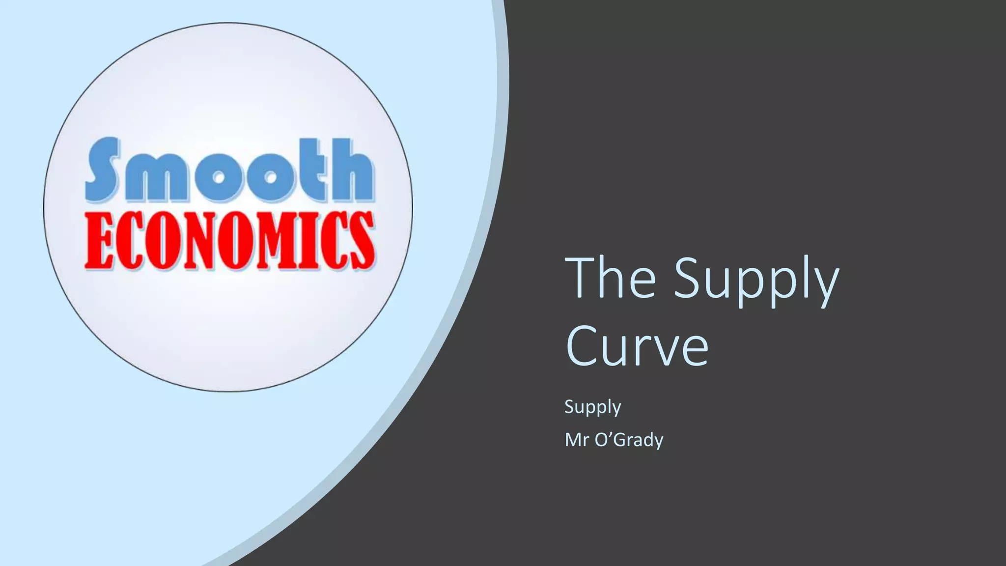 The Supply
Curve
Supply
Mr O’Grady
 