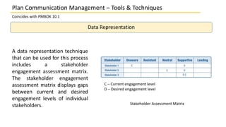 Plan Communication Management – Tools & Techniques
Coincides with PMBOK 10.1
Data Representation
A data representation technique
that can be used for this process
includes a stakeholder
engagement assessment matrix.
The stakeholder engagement
assessment matrix displays gaps
between current and desired
engagement levels of individual
stakeholders.
C – Current engagement level
D – Desired engagement level
Stakeholder Assessment Matrix
 