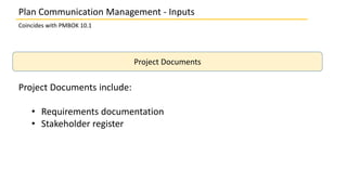 Plan Communication Management - Inputs
Coincides with PMBOK 10.1
Project Documents
Project Documents include:
• Requirements documentation
• Stakeholder register
 