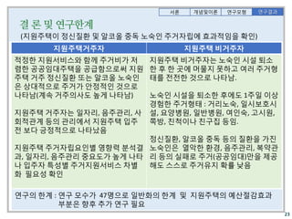 (지원주택이 정신질환 및 알코올 중독 노숙인 주거자립에 효과적임을 확인)
지원주택거주자 지원주택 비거주자
적정한 지원서비스와 함께 주거비가 저
렴한 공공임대주택을 공급함으로써 지원
주택 거주 정신질환 또는 알코올 노숙인
은 상대적으로 주거가 안정적인 것으로
나타남(계속 거주의사도 높게 나타남)
지원주택 거주자는 일자리, 음주관리, 사
회적관계 등의 관리에서 지원주택 입주
전 보다 긍정적으로 나타났음
지원주택 주거자립요인별 영향력 분석결
과, 일자리, 음주관리 중요도가 높게 나타
나 입주자 특성별 주거지원서비스 차별
화 필요성 확인
지원주택 비거주자는 노숙인 시설 퇴소
한 후 한 곳에 머물지 못하고 여러 주거형
태를 전전한 것으로 나타남.
노숙인 시설을 퇴소한 후에도 1주일 이상
경험한 주거형태 : 거리노숙, 일시보호시
설, 요양병원, 일반병원, 여인숙, 고시원,
쪽방, 친척이나 친구집 등임.
정신질환, 알코올 중독 등의 질환을 가진
노숙인은 열악한 환경, 음주관리, 복약관
리 등의 실패로 주거(공공임대)만을 제공
해도 스스로 주거유지 확률 낮음
서론 개념및이론 연구결과연구모형
연구의 한계 : 연구 모수가 47명으로 일반화의 한계 및 지원주택의 예산절감효과
부분은 향후 추가 연구 필요
 