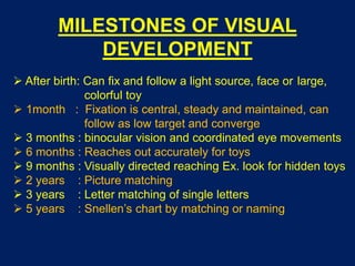Normal Visual Development Chart Visual acuity in children | PPT