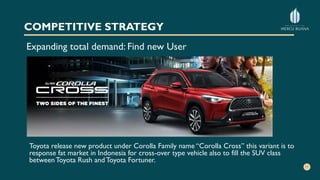 COMPETITIVE STRATEGY
Expanding total demand: Find new User
Toyota release new product under Corolla Family name “Corolla Cross” this variant is to
response fat market in Indonesia for cross-over type vehicle also to fill the SUV class
betweenToyota Rush and Toyota Fortuner.
 
