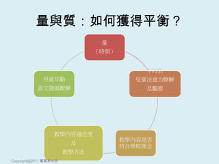量與質：如何獲得平衡？ [email_address] 鄭寶菁老師 