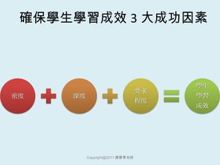 確保學生學習成效 3 大成功因素 [email_address] 鄭寶菁老師 