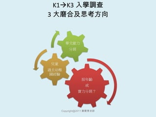 K1  K3 入學調查 3 大磨合及思考方向 [email_address] 鄭寶菁老師 