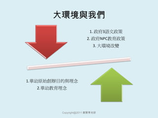 大環境與我們 [email_address] 鄭寶菁老師 