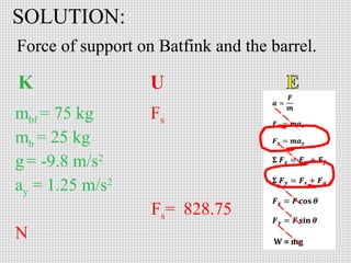 SOLUTION:
Force of support on Batfink and the barrel.

mbf = 75 kg
mb = 25 kg
g = -9.8 m/s2
ay = 1.25 m/s2

Fs

Fs= 828.75
N

 