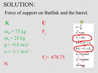 SOLUTION:
Force of support on Batfink and the barrel.

mbf = 75 kg
mb = 25 kg
g = -9.8 m/s2
a = -1.1 m/s2

Fs

Fs= 678.75
N

 