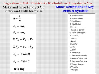 Know Definitions of Key
Terms & Symbols

 