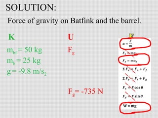 SOLUTION:
Force of gravity on Batfink and the barrel.

mbf = 50 kg
mb = 25 kg
g = -9.8 m/s2

Fg

Fg= -735 N

 