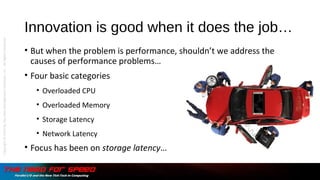 Innovation is good when it does the job…
• But when the problem is performance, shouldn’t we address the
causes of performance problems…
• Four basic categories
• Overloaded CPU
• Overloaded Memory
• Storage Latency
• Network Latency
• Focus has been on storage latency…
Copyright©2015bytheDataManagementInstitute,LLC.AllRightsReserved.
 