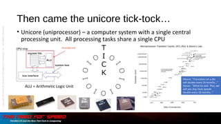 Then came the unicore tick-tock…
• Unicore (uniprocessor) – a computer system with a single central
processing unit. All processing tasks share a single CPU
Moore: “Transistors on a die
will double every 24 months…”
House: “What he said. Plus, we
will see chip clock speeds
double every 18 months…”
ALU = Arithmetic Logic Unit
Copyright©2015bytheDataManagementInstitute,LLC.AllRightsReserved.
 