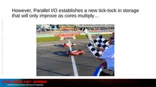 However, Parallel I/O establishes a new tick-tock in storage
that will only improve as cores multiply…
Copyright©2015bytheDataManagementInstitute,LLC.AllRightsReserved.
 
