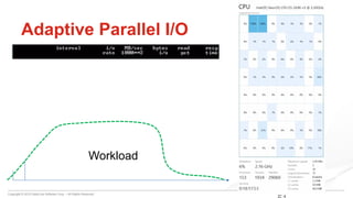 Copyright © 2015 DataCore Software Corp. – All Rights Reserved.
51
Adaptive Parallel I/O
Workload
 