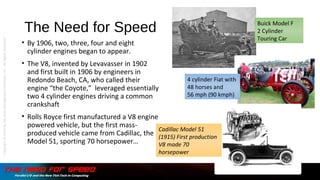 The Need for Speed
• By 1906, two, three, four and eight
cylinder engines began to appear.
• The V8, invented by Levavasser in 1902
and first built in 1906 by engineers in
Redondo Beach, CA, who called their
engine “the Coyote,” leveraged essentially
two 4 cylinder engines driving a common
crankshaft
• Rolls Royce first manufactured a V8 engine
powered vehicle, but the first mass-
produced vehicle came from Cadillac, the
Model 51, sporting 70 horsepower…
Buick Model F
2 Cylinder
Touring Car
4 cylinder Fiat with
48 horses and
56 mph (90 kmph)
Cadillac Model 51
(1915) First production
V8 made 70
horsepower
Copyright©2015bytheDataManagementInstitute,LLC.AllRightsReserved.
 