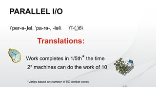 Copyright © 2015 DataCore Software Corp. – All Rights Reserved.
Translations:
Work completes in 1/5th* the time
2* machines can do the work of 10
*Varies based on number of I/O worker cores
 per-ə- lel, pa-rə-, -ləlˈ ˌ ˈ  ī-( )ōˈ ˌ
PARALLEL I/O
 