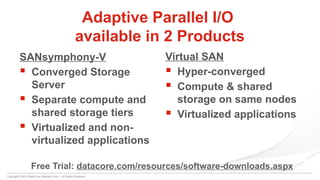 Copyright © 2015 DataCore Software Corp. – All Rights Reserved.
SANsymphony-V
 Converged Storage
Server
 Separate compute and
shared storage tiers
 Virtualized and non-
virtualized applications
Virtual SAN
 Hyper-converged
 Compute & shared
storage on same nodes
 Virtualized applications
Adaptive Parallel I/O
available in 2 Products
Free Trial: datacore.com/resources/software-downloads.aspx
 