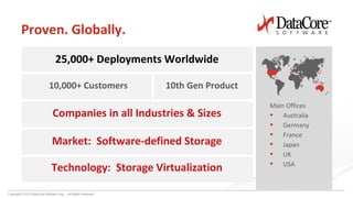 Copyright © 2015 DataCore Software Corp. – All Rights Reserved.
25,000+ Deployments Worldwide
10,000+ Customers 10th Gen Product
Companies in all Industries & Sizes
Market: Software-defined Storage
Technology: Storage Virtualization
Main Offices
• Australia
• Germany
• France
• Japan
• UK
• USA
Proven. Globally.
 