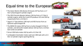 Equal time to the Europeans
• The Aston Martin Alfa Romeo 4C boasts 237 hp from a 1.7
liter turbocharged 4 cylinder engine
• The 2015 Porsche Boxster delivers 265 hp from a 2.7 liter 6
cylinder engine, while the S and GTS produce 315 and 330 hp
respectively from a 3.4 liter 6
• Jaguar’s F Type delivers 190 mph and 495 horses from an
optional supercharged V8
• The BMW Z4 makes 249 hp from a turbo-charged 2.0 liter 4
cylinder, and sDrive35i models deliver 335 hp from a 3.0 liter
twin turbo six cylinder
• Ferrari 458 Italia makes 562 hp with a 4.5 liter V8
• Lamborghini Aventador makes well over 200 mph with a 6.5
liter 12 cylinder engine sporting 691 hp
Copyright©2015bytheDataManagementInstitute,LLC.AllRightsReserved.
 