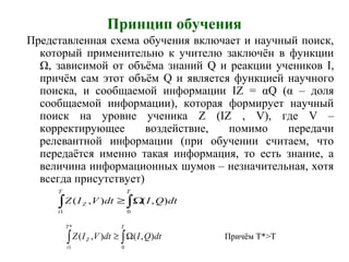 Принцип обучения
Представленная схема обучения включает и научный поиск,
который применительно к учителю заключён в функции
Ω, зависимой от объёма знаний Q и реакции учеников I,
причём сам этот объём Q и является функцией научного
поиска, и сообщаемой информации IZ = αQ (α – доля
сообщаемой информации), которая формирует научный
поиск на уровне ученика Z (IZ , V), где V –
корректирующее воздействие, помимо передачи
релевантной информации (при обучении считаем, что
передаётся именно такая информация, то есть знание, а
величина информационных шумов – незначительная, хотя
всегда присутствует)
∫ ∫Ω≥
T
t
T
Z dtQIdtVIZ
1 0
),(),(
∫ ∫Ω≥
*
1 0
),(),(
T
t
T
Z dtQIdtVIZ Причём T*>T
 