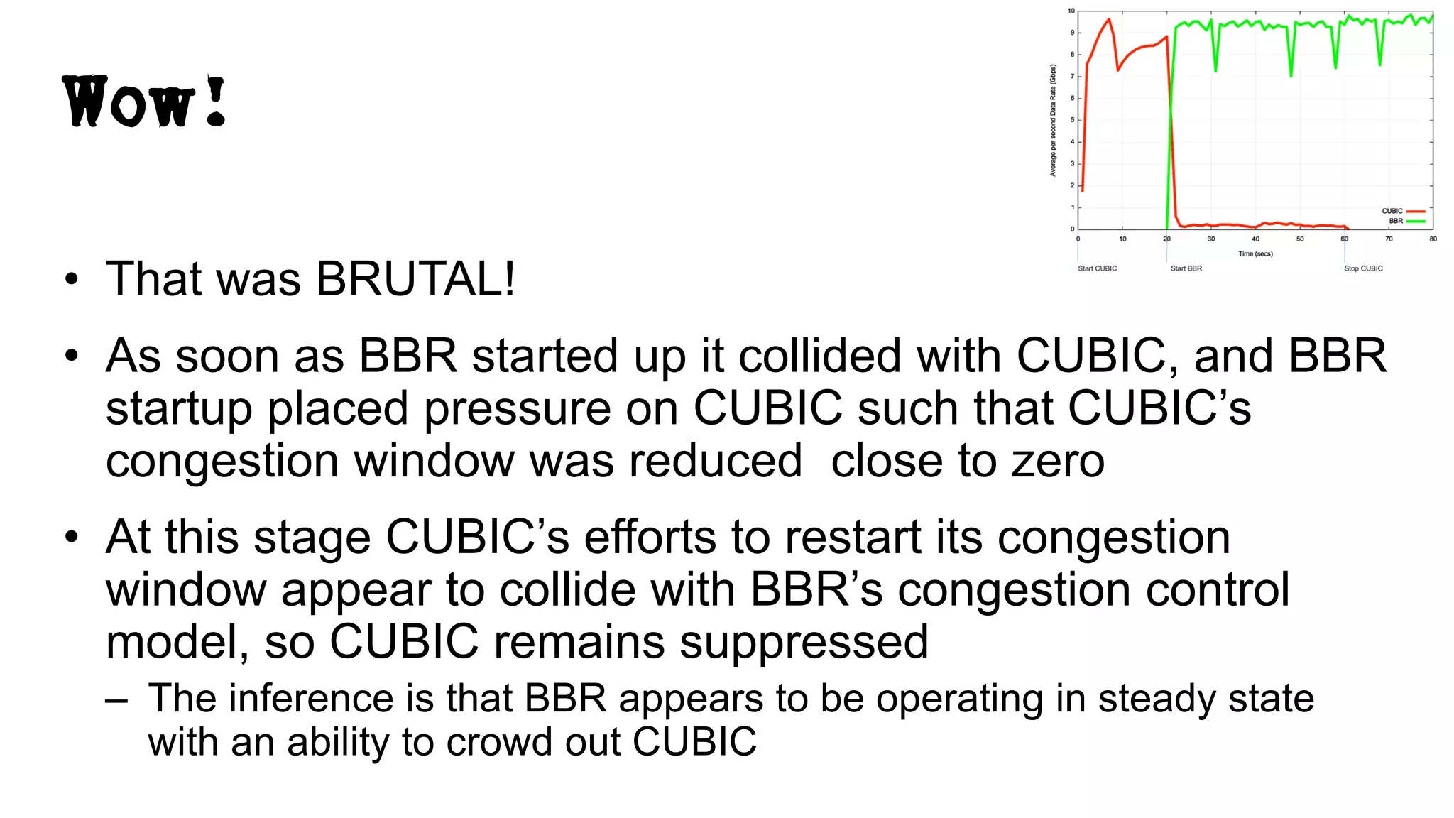 Wow!
• That was BRUTAL!
• As soon as BBR started up it collided with CUBIC, and BBR
startup placed pressure on CUBIC such that CUBIC’s
congestion window was reduced close to zero
• At this stage CUBIC’s efforts to restart its congestion
window appear to collide with BBR’s congestion control
model, so CUBIC remains suppressed
– The inference is that BBR appears to be operating in steady state
with an ability to crowd out CUBIC
 