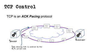 TCP Control
TCP is an ACK Pacing protocol
Data sending rate is matched to the
ACK arrival rate
 
