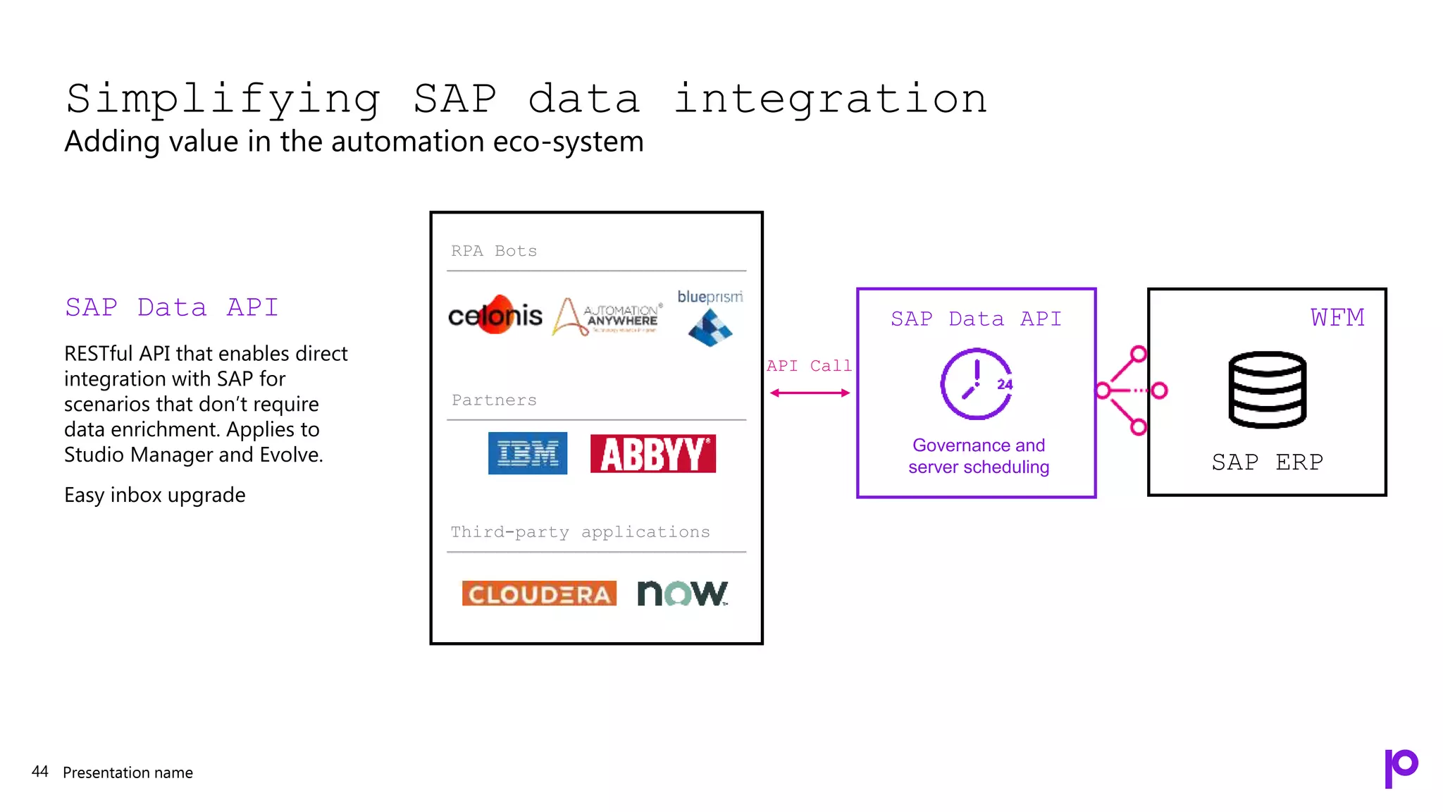 Presentation name
Simplifying SAP data integration
Adding value in the automation eco-system
44
SAP Data API
RESTful API that enables direct
integration with SAP for
scenarios that don’t require
data enrichment. Applies to
Studio Manager and Evolve.
Easy inbox upgrade
SAP ERP
WFM
API Call
RPA Bots
Partners
Third-party applications
Governance and
server scheduling
SAP Data API
 