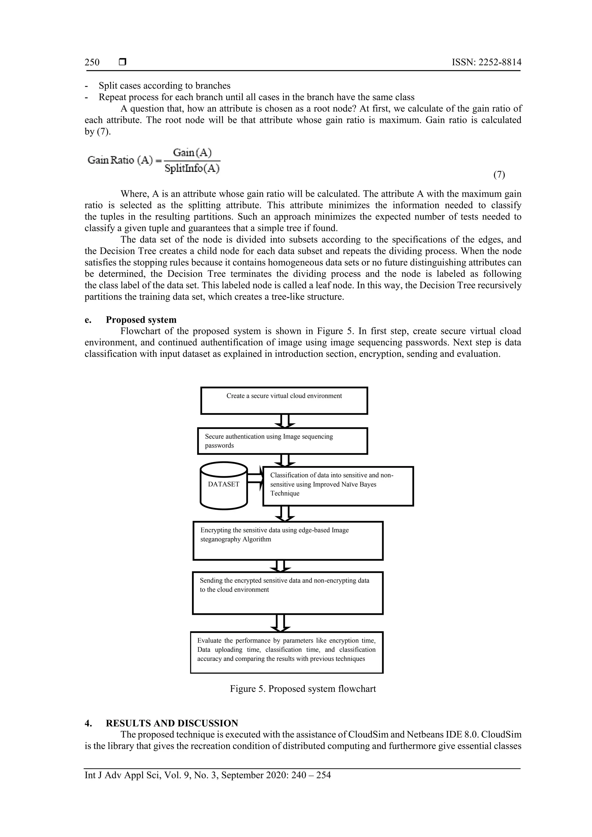  ISSN: 2252-8814 Int J Adv Appl Sci, Vol. 9, No. 3, September 2020: 240 – 254 250 - Split cases according to branches - Repeat process for each branch until all cases in the branch have the same class A question that, how an attribute is chosen as a root node? At first, we calculate of the gain ratio of each attribute. The root node will be that attribute whose gain ratio is maximum. Gain ratio is calculated by (7). (7) Where, A is an attribute whose gain ratio will be calculated. The attribute A with the maximum gain ratio is selected as the splitting attribute. This attribute minimizes the information needed to classify the tuples in the resulting partitions. Such an approach minimizes the expected number of tests needed to classify a given tuple and guarantees that a simple tree if found. The data set of the node is divided into subsets according to the specifications of the edges, and the Decision Tree creates a child node for each data subset and repeats the dividing process. When the node satisfies the stopping rules because it contains homogeneous data sets or no future distinguishing attributes can be determined, the Decision Tree terminates the dividing process and the node is labeled as following the class label of the data set. This labeled node is called a leaf node. In this way, the Decision Tree recursively partitions the training data set, which creates a tree-like structure. e. Proposed system Flowchart of the proposed system is shown in Figure 5. In first step, create secure virtual cload environment, and continued authentification of image using image sequencing passwords. Next step is data classification with input dataset as explained in introduction section, encryption, sending and evaluation. Figure 5. Proposed system flowchart 4. RESULTS AND DISCUSSION The proposed technique is executed with the assistance of CloudSim and Netbeans IDE 8.0. CloudSim is the library that gives the recreation condition of distributed computing and furthermore give essential classes Create a secure virtual cloud environment Classification of data into sensitive and non- sensitive using Improved Naïve Bayes Technique Sending the encrypted sensitive data and non-encrypting data to the cloud environment Encrypting the sensitive data using edge-based Image steganography Algorithm Evaluate the performance by parameters like encryption time, Data uploading time, classification time, and classification accuracy and comparing the results with previous techniques DATASET Secure authentication using Image sequencing passwords 