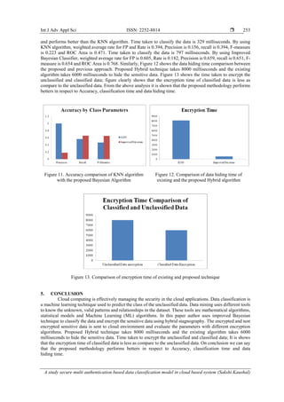 A study secure multi authentication based data classification model in ...