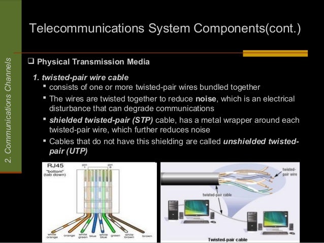 Single Line Diagram Jaringan Komputer Images - How To 