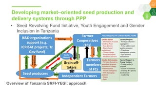 Research Program Genetic Gains (RPGG) Review Meeting 2021: Building sustainable seed systems in Eastern Africa (Achievements, challenges & opportunities) By Dr Essegbemon Akpo