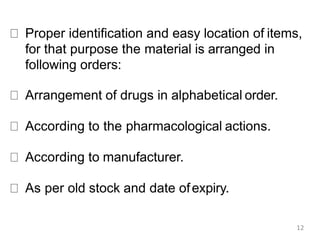 Community Pharmacy Management
