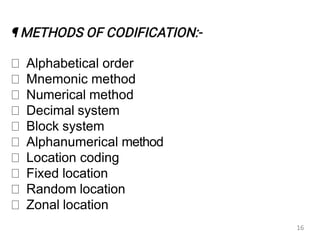 Community Pharmacy Management
