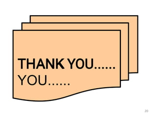 Community Pharmacy Management