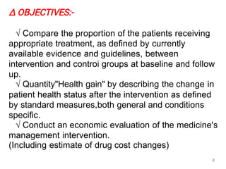 Community Pharmacy Management
