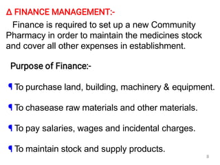 Community Pharmacy Management