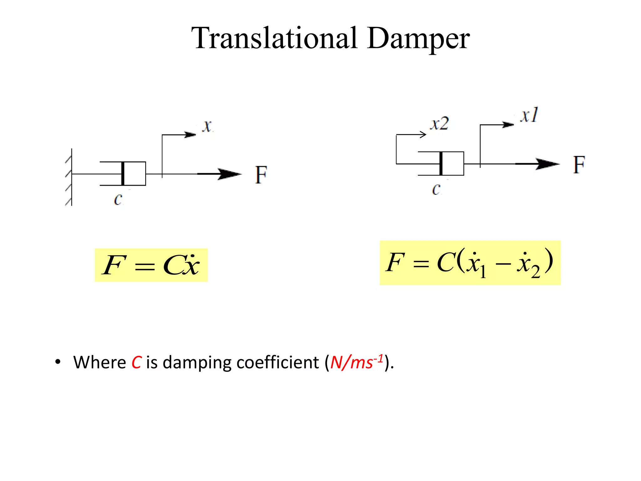 Translational Damper
x
C
F 

• Where C is damping coefficient (N/ms-1).
)
( 2
1 x
x
C
F 
 

 