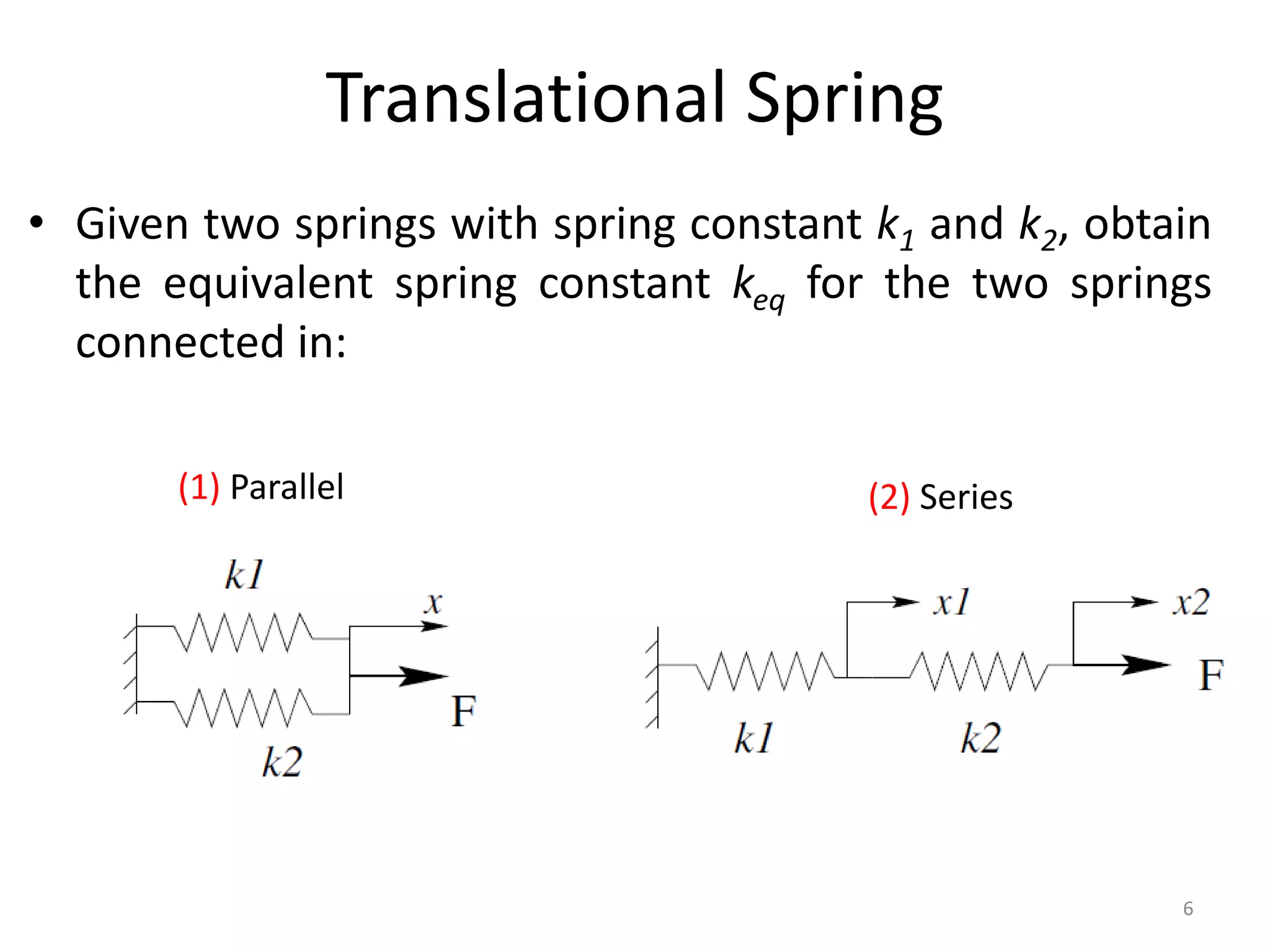 Translational Spring
• Given two springs with spring constant k1 and k2, obtain
the equivalent spring constant keq for the two springs
connected in:
6
(1) Parallel (2) Series
 