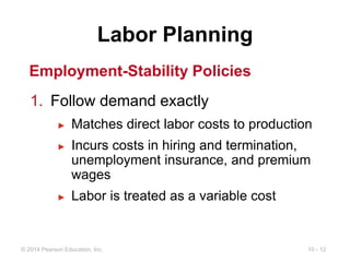10 - 12
© 2014 Pearson Education, Inc.
Labor Planning
1. Follow demand exactly
► Matches direct labor costs to production
► Incurs costs in hiring and termination,
unemployment insurance, and premium
wages
► Labor is treated as a variable cost
Employment-Stability Policies
 