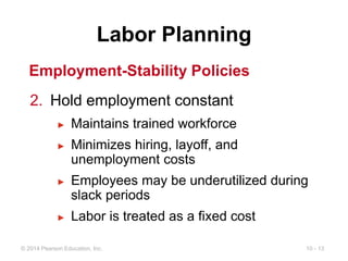 10 - 13
© 2014 Pearson Education, Inc.
Labor Planning
2. Hold employment constant
► Maintains trained workforce
► Minimizes hiring, layoff, and
unemployment costs
► Employees may be underutilized during
slack periods
► Labor is treated as a fixed cost
Employment-Stability Policies
 