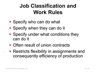 10 - 15
© 2014 Pearson Education, Inc.
Job Classification and
Work Rules
▶ Specify who can do what
▶ Specify when they can do it
▶ Specify under what conditions they
can do it
▶ Often result of union contracts
▶ Restricts flexibility in assignments and
consequently efficiency of production
 