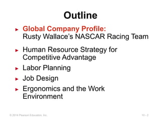 10 - 2
© 2014 Pearson Education, Inc.
Outline
► Global Company Profile:
Rusty Wallace’s NASCAR Racing Team
► Human Resource Strategy for
Competitive Advantage
► Labor Planning
► Job Design
► Ergonomics and the Work
Environment
 