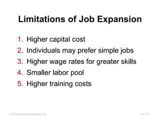 10 - 27
© 2014 Pearson Education, Inc.
1. Higher capital cost
2. Individuals may prefer simple jobs
3. Higher wage rates for greater skills
4. Smaller labor pool
5. Higher training costs
Limitations of Job Expansion
 