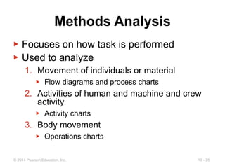 10 - 35
© 2014 Pearson Education, Inc.
Methods Analysis
▶ Focuses on how task is performed
▶ Used to analyze
1. Movement of individuals or material
▶ Flow diagrams and process charts
2. Activities of human and machine and crew
activity
▶ Activity charts
3. Body movement
▶ Operations charts
 