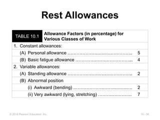 10 - 56
© 2014 Pearson Education, Inc.
Rest Allowances
TABLE 10.1
Allowance Factors (in percentage) for
Various Classes of Work
1. Constant allowances:
(A) Personal allowance …………………………………….. 5
(B) Basic fatigue allowance ………………………………... 4
2. Variable allowances:
(A) Standing allowance …………………………………….. 2
(B) Abnormal position
(i) Awkward (bending) …………………………………. 2
(ii) Very awkward (lying, stretching) ………………….. 7
 
