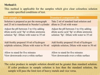 Method-I:
This method is applicable for the samples which give clear colourless solution
under specified conditions of test.
The color produce in sample solution should not be greater than standard solution.
If color produces in sample solution is less than the standard solution, the
sample will pass the limit test of heavy metals and vice versa.
Test sample (A) Standard compound (B)
Solution is prepared as per the monograph
and 25 ml is transferred in Nessler’s cylinder
Take 2 ml of standard lead solution and
dilute to 25 ml with water
Adjust the pH between 3 to 4 by adding
dilute acetic acid ‘Sp’ or dilute ammonia
solution ‘Sp’. Dilute with water to 35 ml
Adjust the pH between 3 to 4 by adding
dilute acetic acid ‘Sp’ or dilute ammonia
solution ‘Sp’. Dilute with water to 35 ml
Add freshly prepared 10 ml of hydrogen
sulphide solution, Dilute with water to 50 ml
Add freshly prepared 10 ml of hydrogen
sulphide solution, Dilute with water to 50 ml
Allow to stand for five minutes
View downwards over a white surface
Allow to stand for five minutes
View downwards over a white surface
 