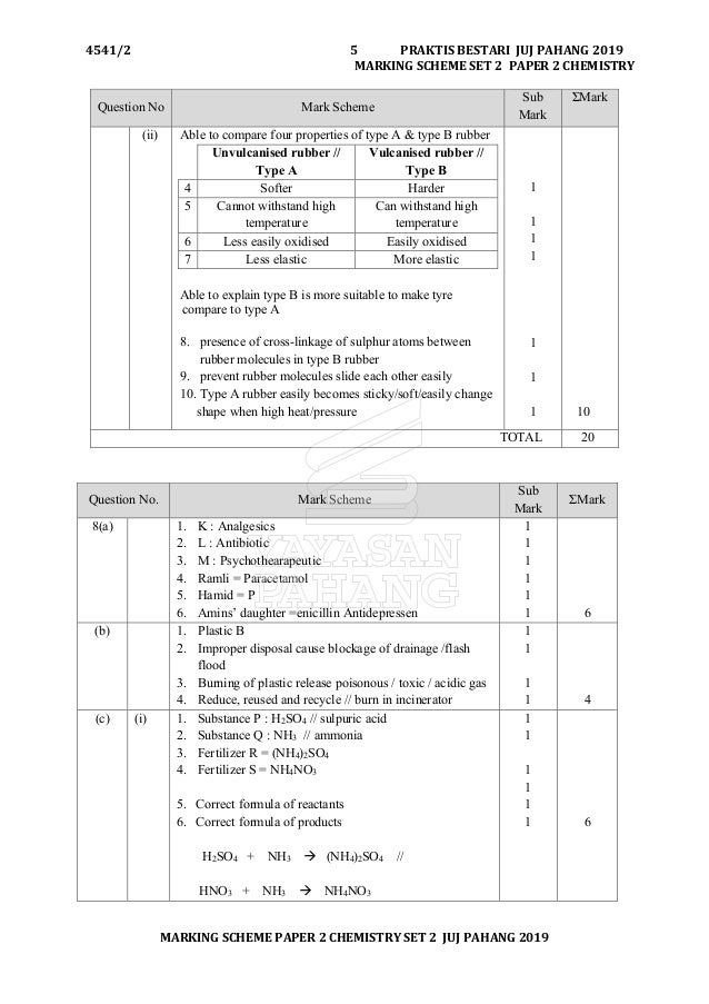10 Skema Praktis Bestari Kertas 2 Set 2