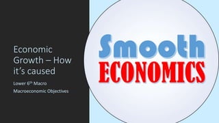 Economic
Growth – How
it’s caused
Lower 6th Macro
Macroeconomic Objectives
 