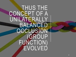 THUS THE
CONCEPT OF A
UNILATERALLY
BALANCED
OCCLUSION
(GROUP
FUNCTION)
EVOLVED
22
 